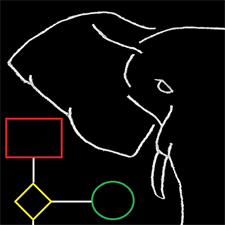Process Visualizer Document Viewer