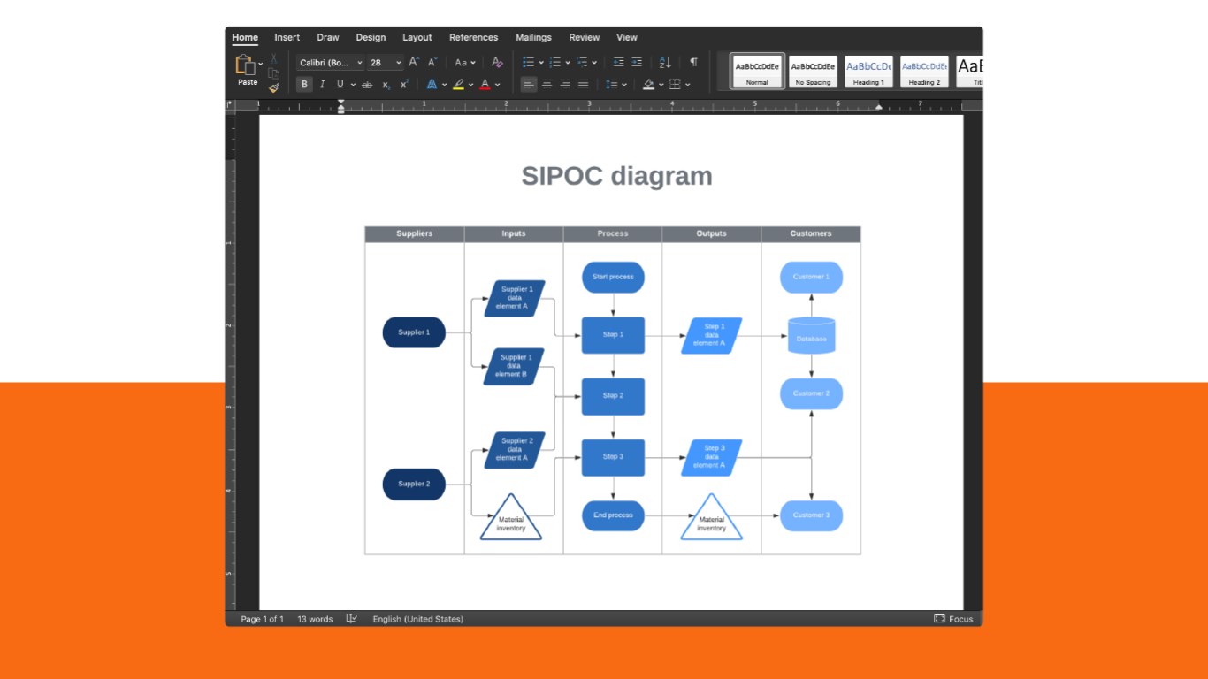 Lucidchart Diagrams For Word