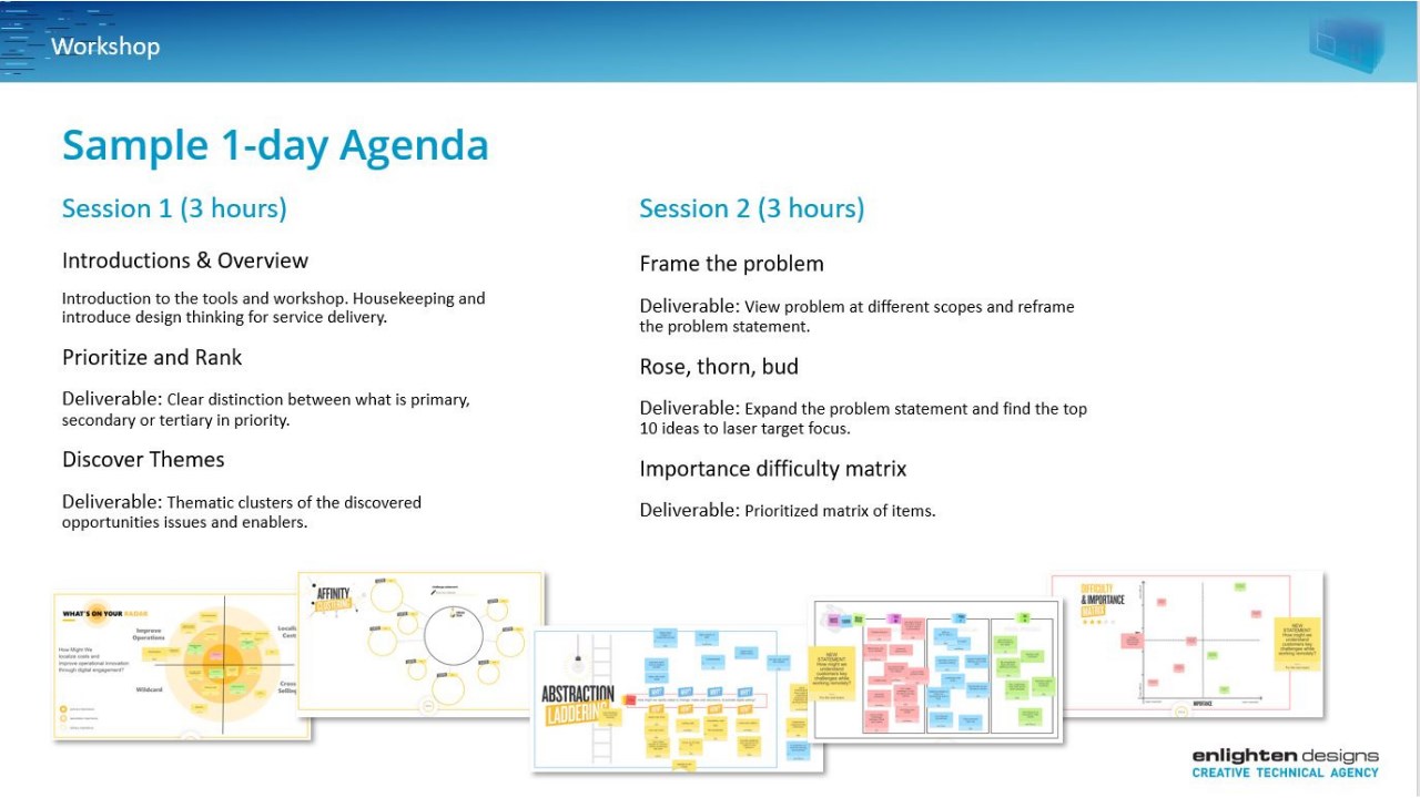 Snapshot 2 of Catalyst Envisioning: 1-Day Workshop