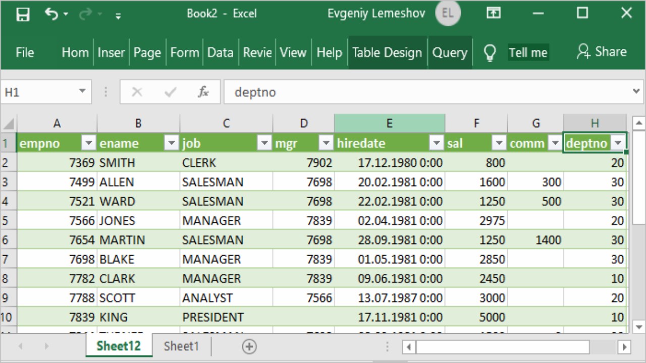 Snapshot 4 of Devart ODBC Driver for PostgreSQL