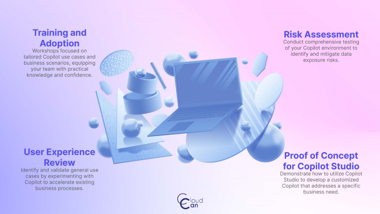 Snapshot 2 of Microsoft 365 Copilot Roadmap