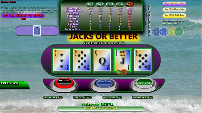 Casino Canberra Ltd - Australia Business Directory Slot Machine