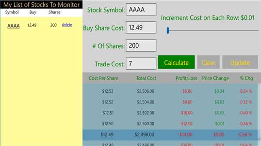 Stock Market Day Trader Calculator screenshot 2