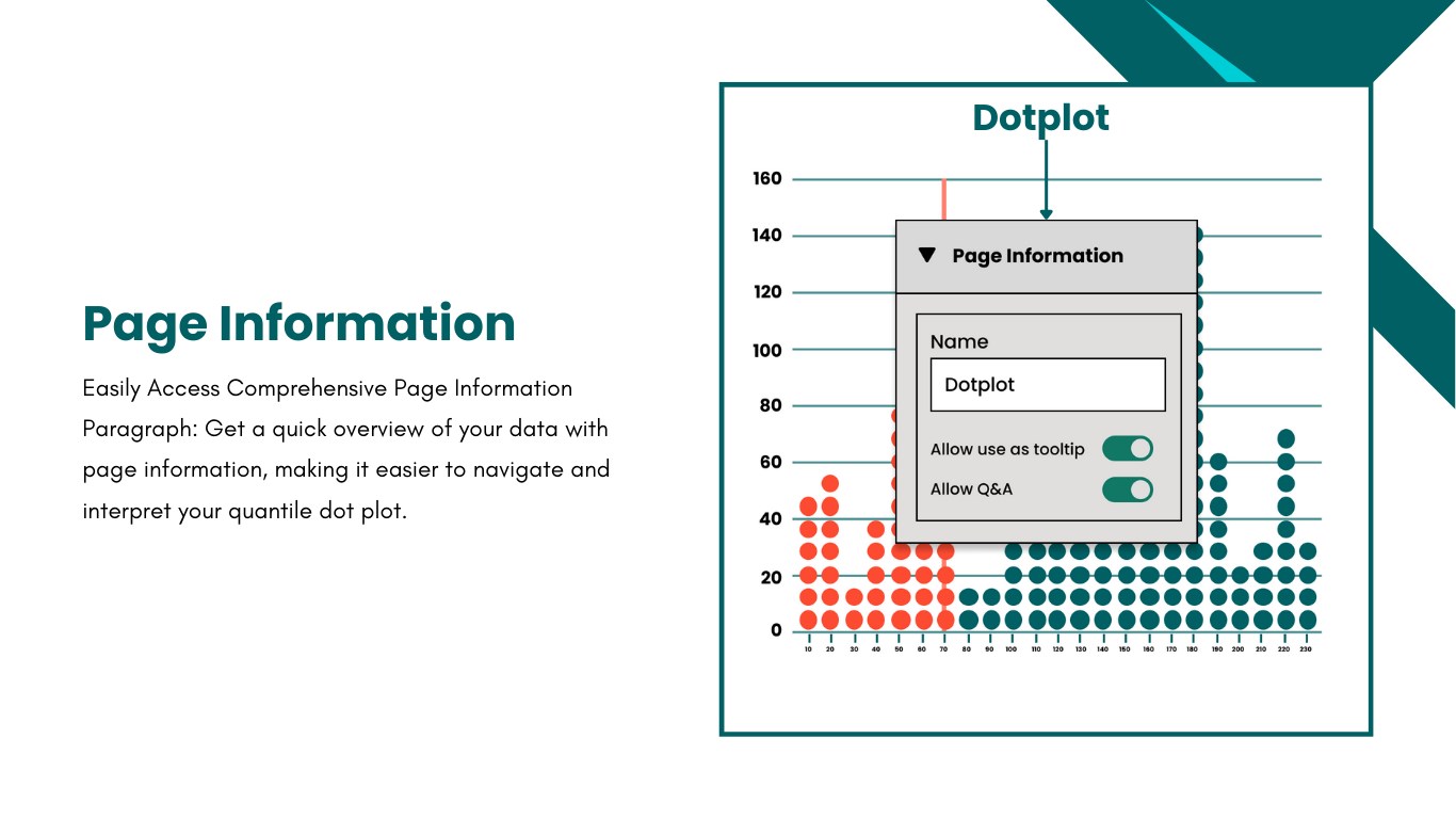 Snapshot 1 of Dot Plot Chart by Office Solution