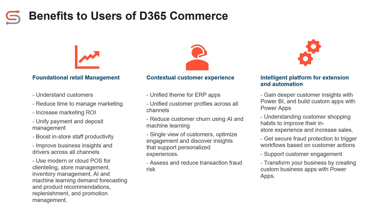 Snapshot 1 of Microsoft Dynamics 365 Commerce: 2-Day Comprehensive Assessment