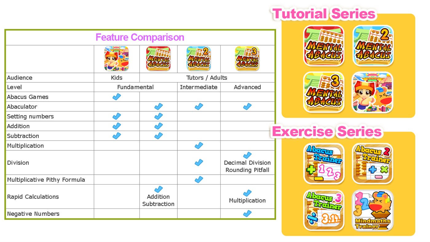 #5. Mental Abacus Book 2 (Windows) Av: Hamster Force Multimedia Ltd