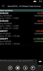 IFC Markets Trade Terminal screenshot 8