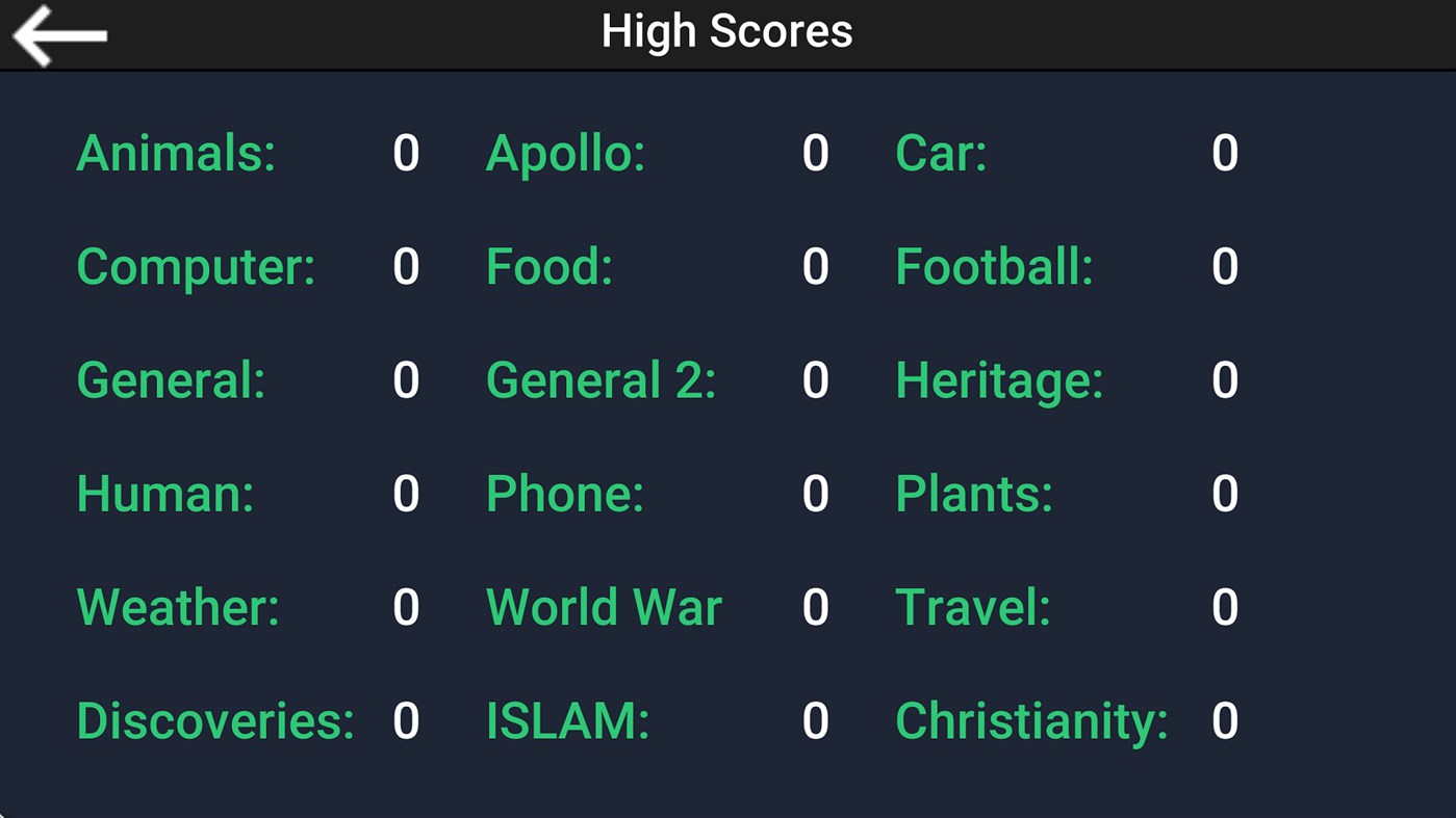 #5. General Quiz - True OR False (Windows) By: AndroidGameZoneBd