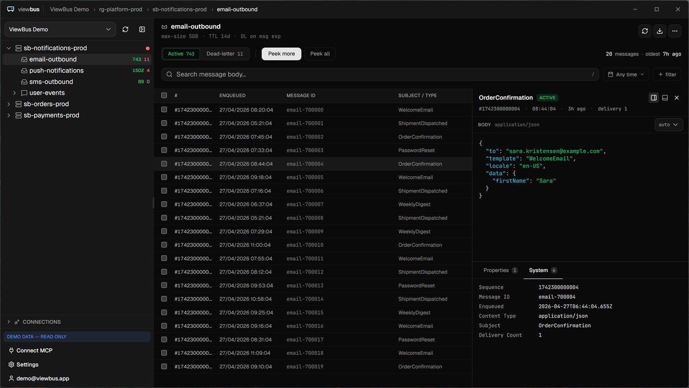 #1. viewbus (Windows) Podle: hakonlia