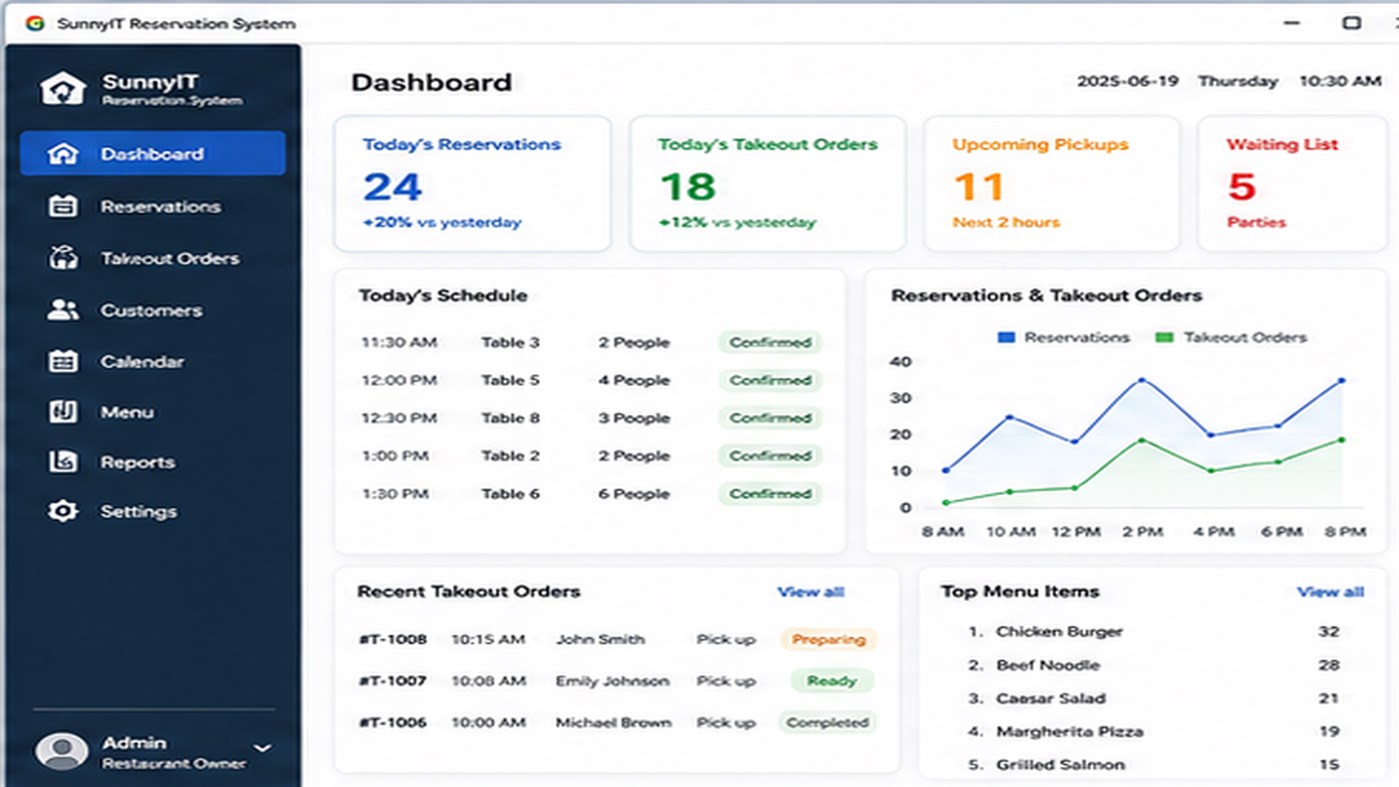 #1. Restaurant Booking (Windows) By: Sunny IT APPS