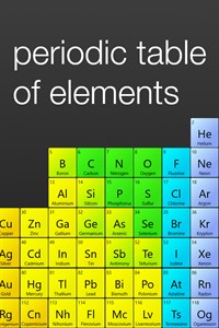 Periodic Table of Elements - Premium Edition