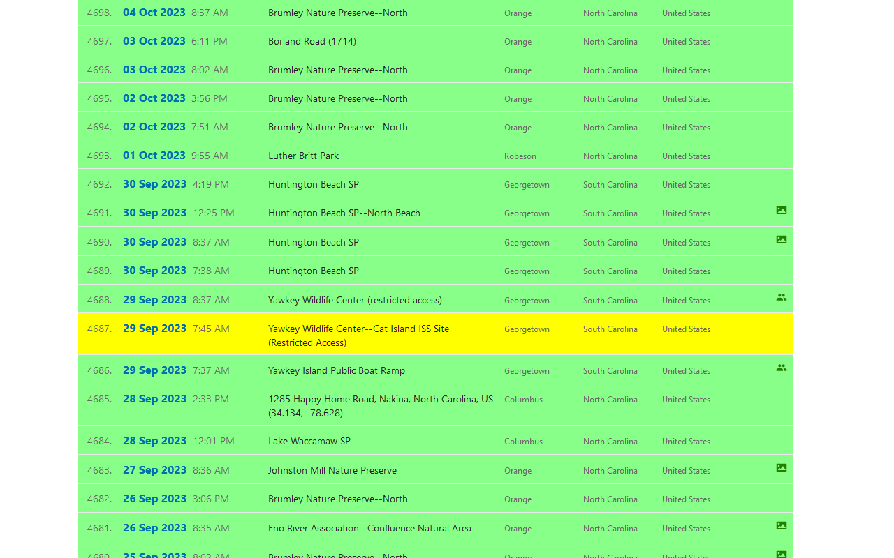 eBird enhancements