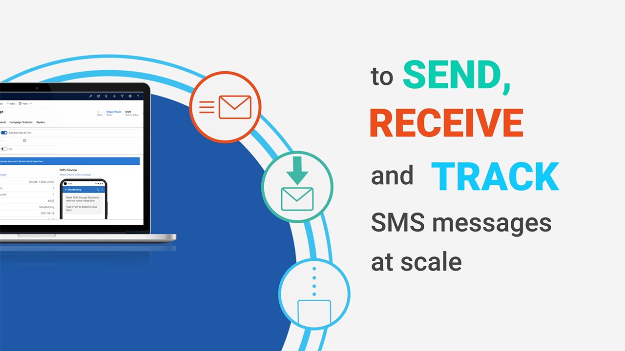 Snapshot 2 of Intelligent Mobile: 1-Day Implementation