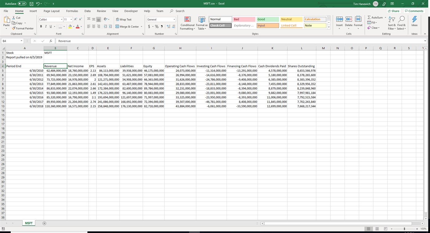 #5. Investment Buddy (Windows) By: Tim Hanewich