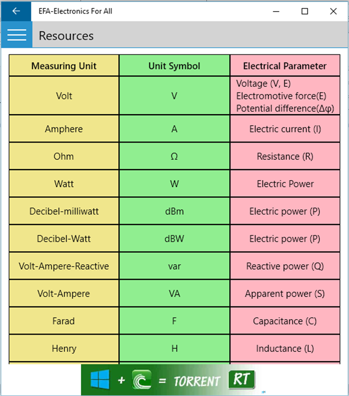 #9. EFA-Electronics For All (Windows) 由: ReddysSoftware