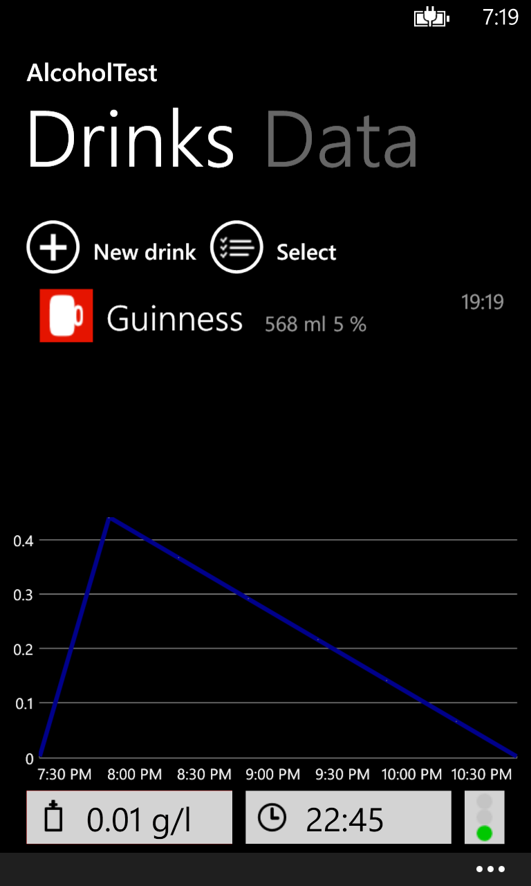 Captura 6 AlcoholTest windows