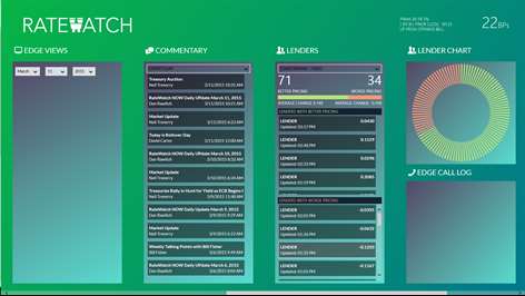 RateWatch Screenshots 2