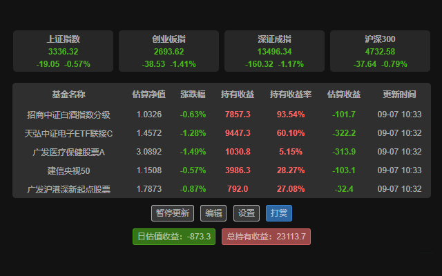 自选基金助手 - 实时查看基金涨跌幅