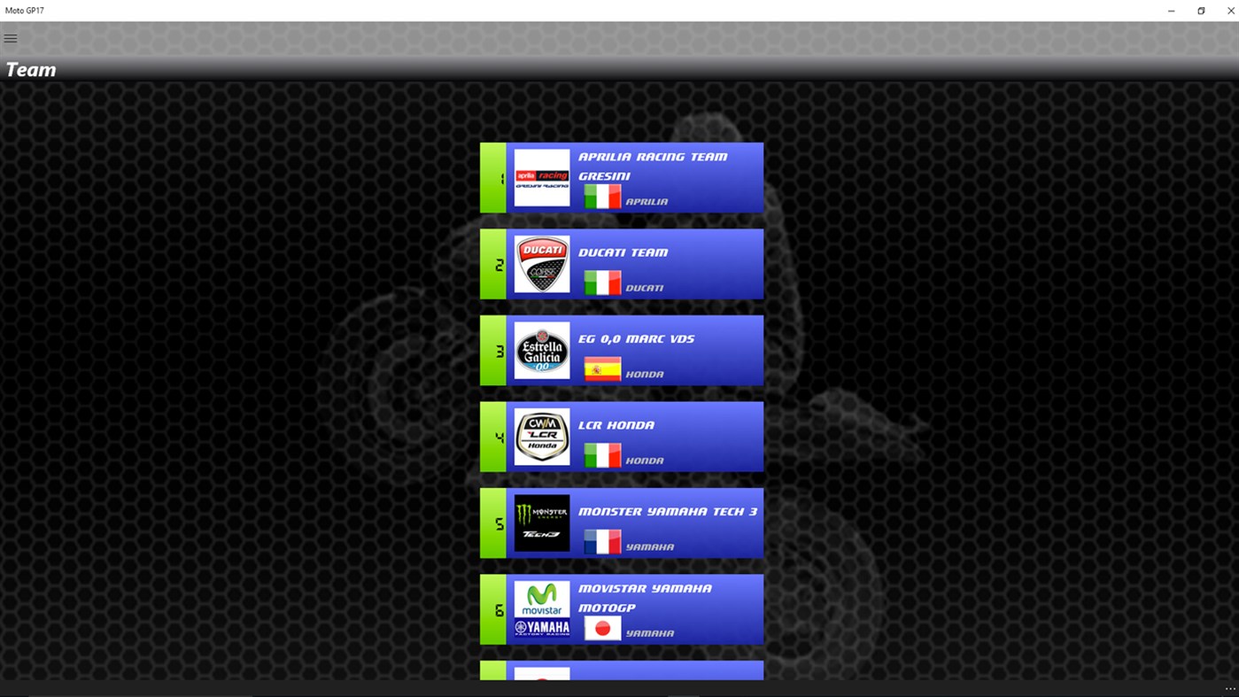 #5. Moto GP22 (Windows) By: G-Tecnologie