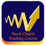 Stock charts - Investing Course for New Investors using stockcharts