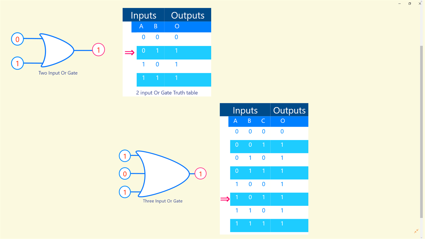 #1. Electronics Simulator Mini (Windows) Podle: Apphub_Cosmos.sp963