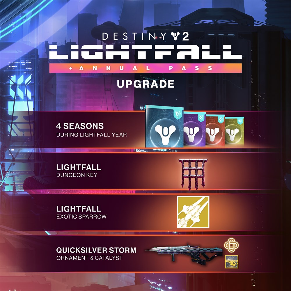 Destiny 2: Lightfall Annual Pass Upgrade (PC) cover art (full size)