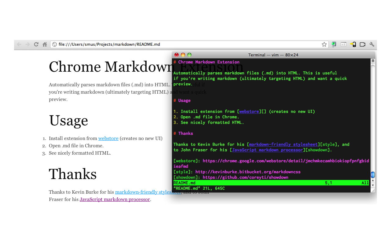 Markdown Preview Plus