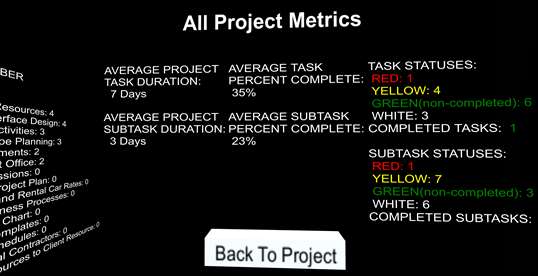 Norota Project Visualizer screenshot 7
