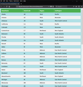 Html Table into Csv file screenshot 4