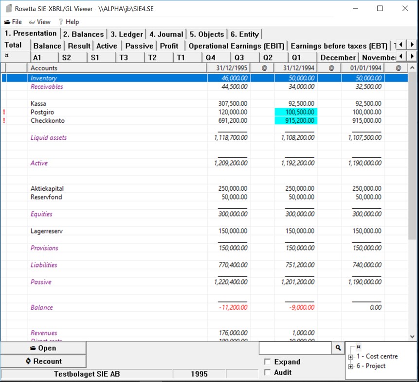 #1. Rosetta SIE-XBRL/GL Viewer (Windows) Podle: Alphabet AB