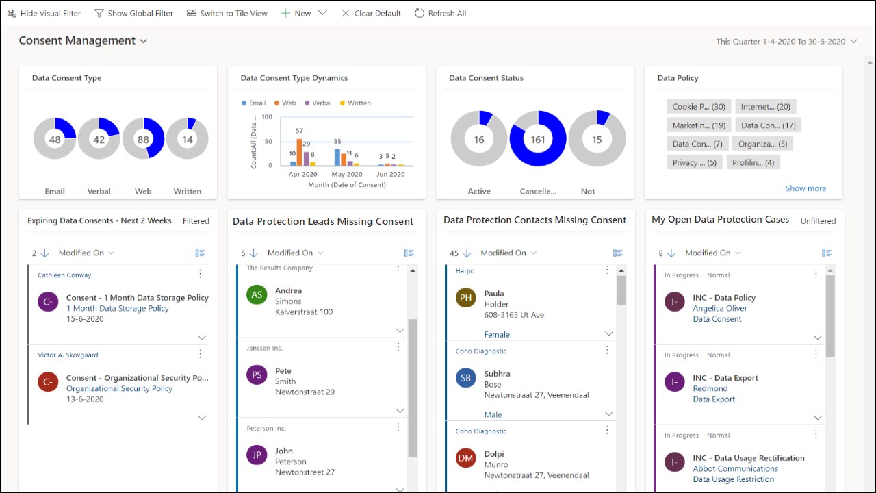 Snapshot 3 of Data Protection