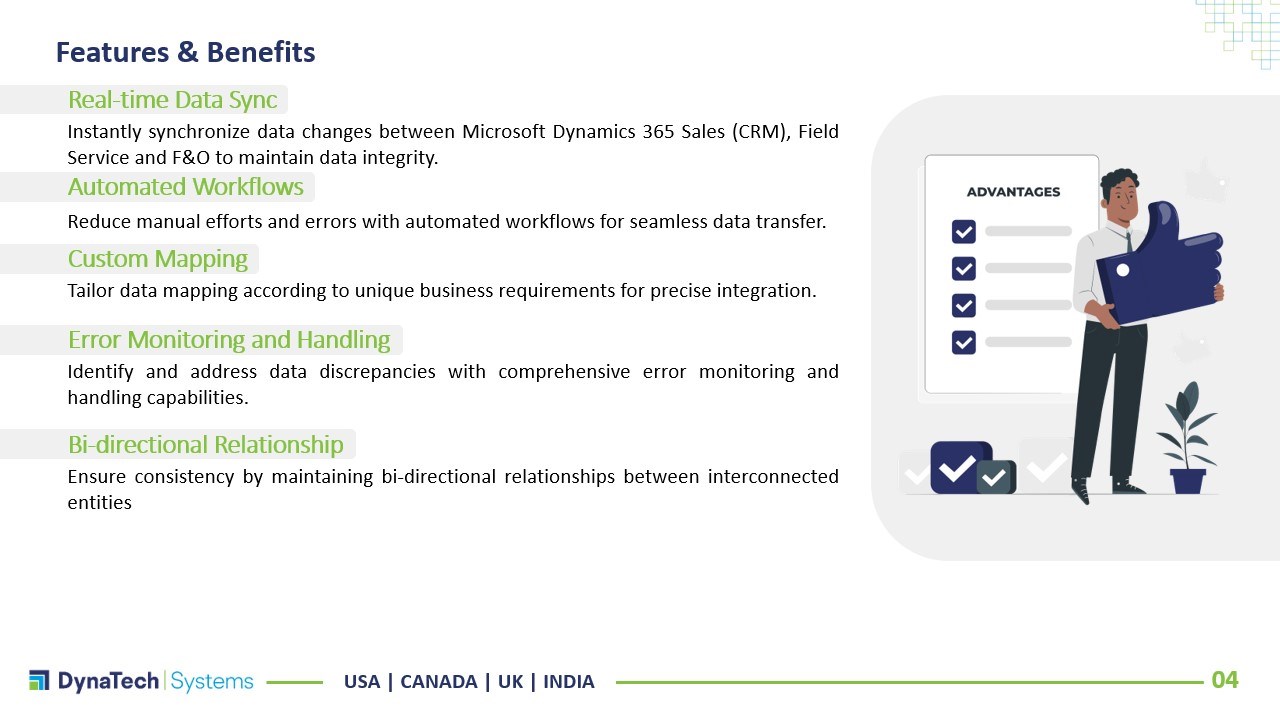 Snapshot 4 of Dual-write CRM and F&O