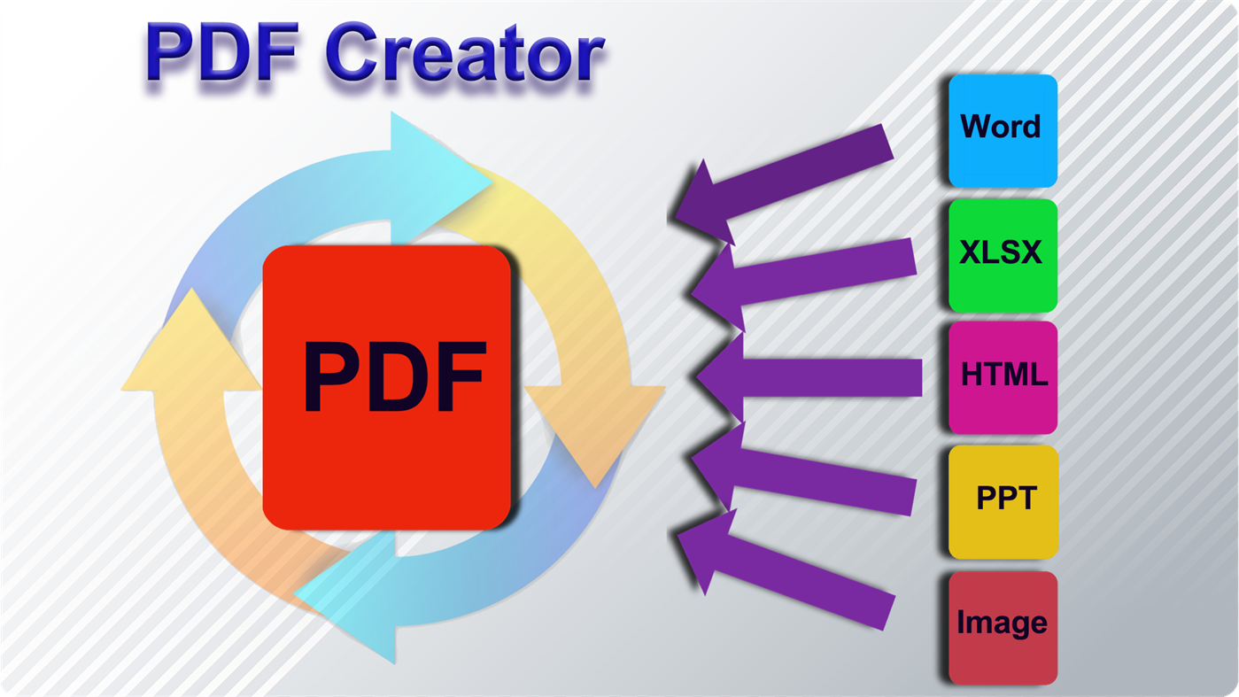 #4. XDue PDF Converter Free (Windows) 由: MediaHub