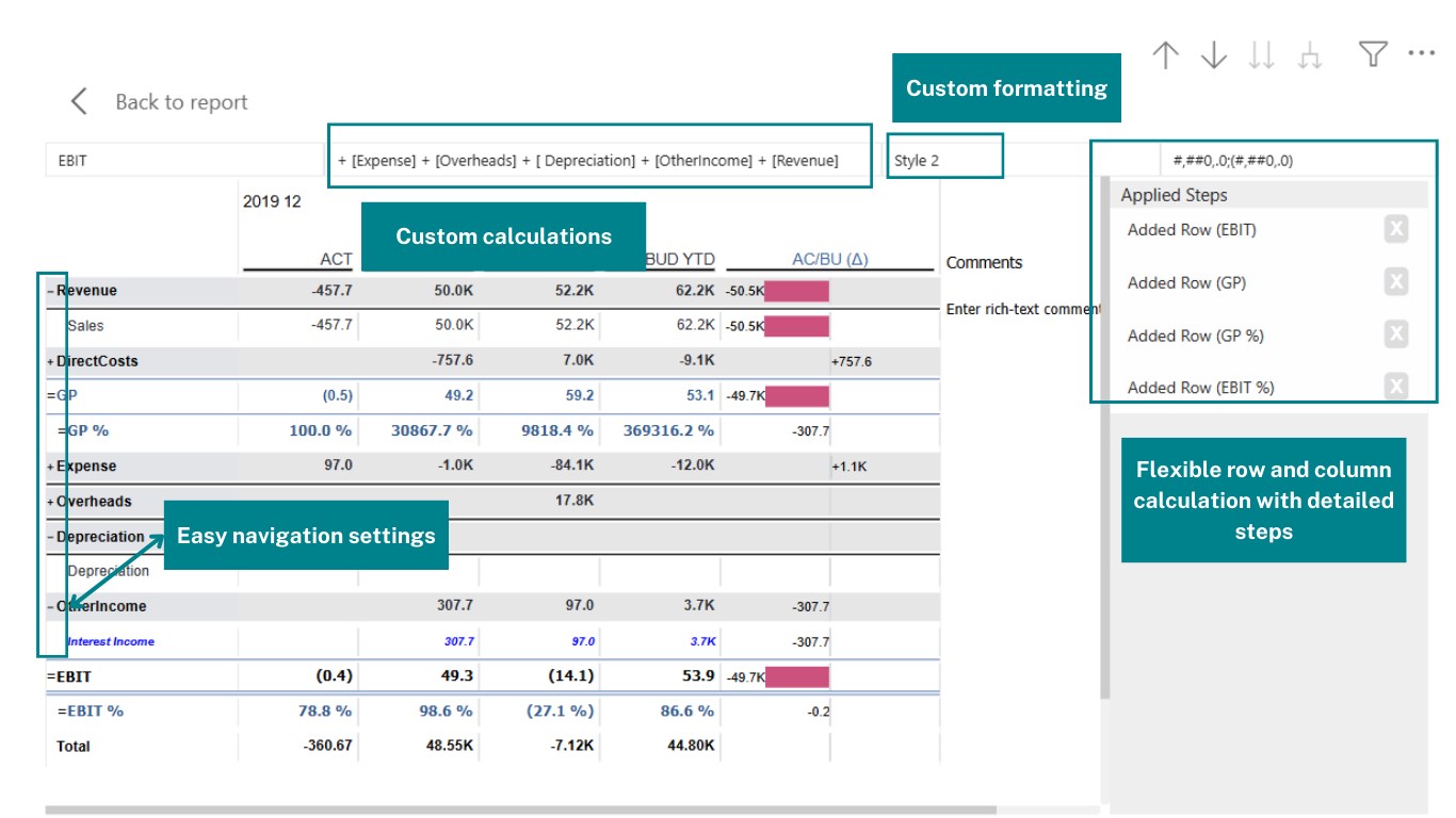 Snapshot 4 of Acterys Reporting for FP&A