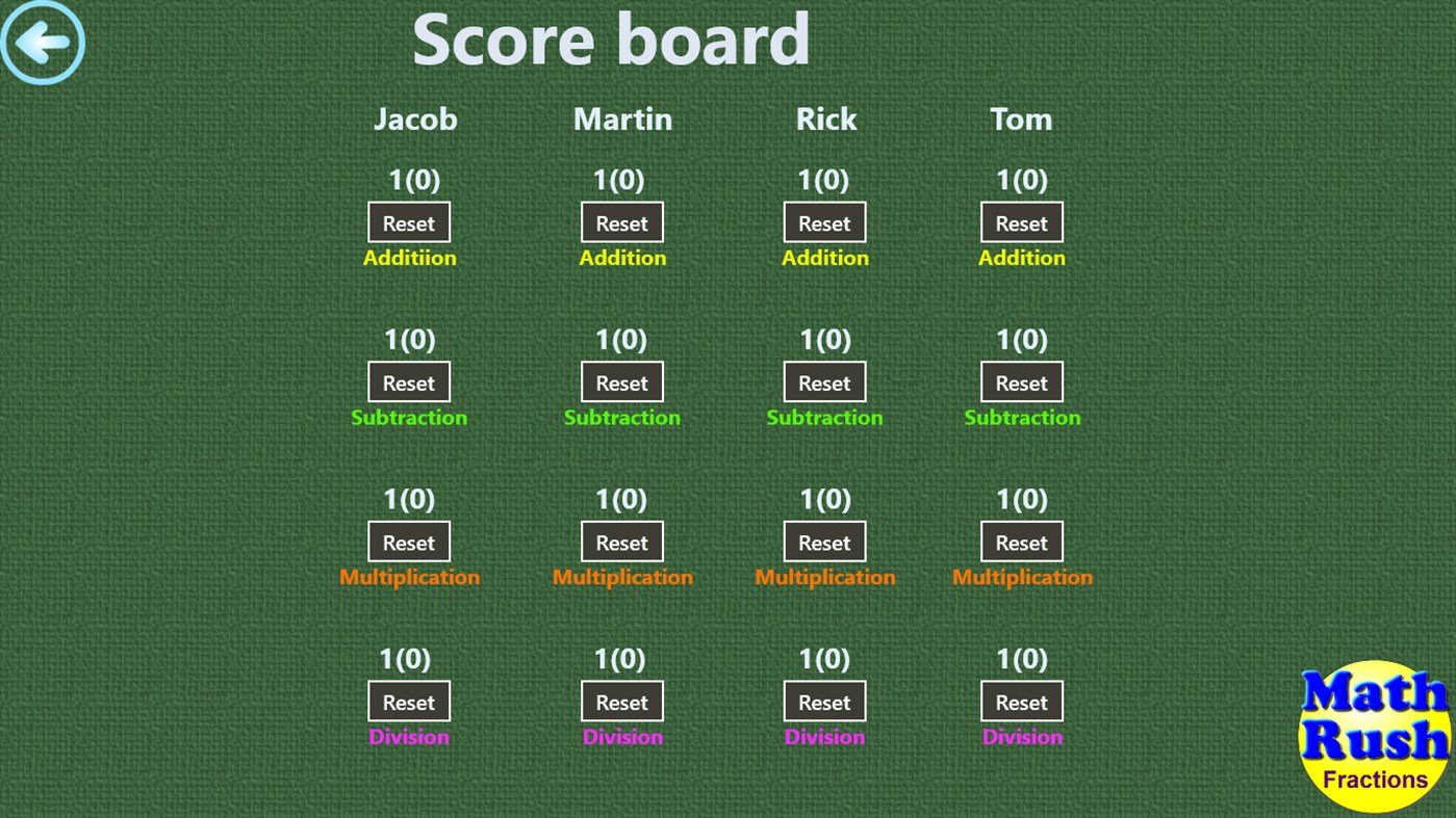 #7. Math Rush Fractions (Windows) Oleh: Balabharathi.com