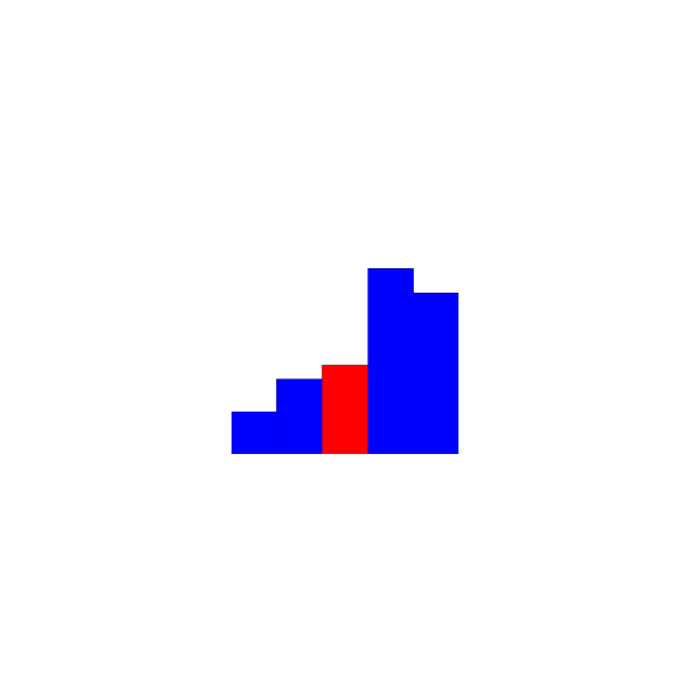 Sorting Algorithm Visualizer