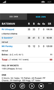 Live Cricket Score screenshot 4