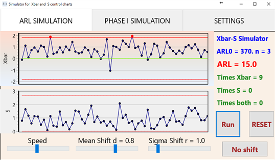 ARL Xbar and S control charts screenshot 1