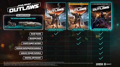 Star Wars Outlaws Gold Edition — скриншот 2