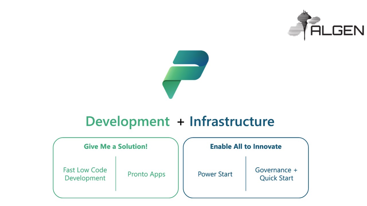 Snapshot 5 of Pronto Apps for Power Platform: 6-Wk Implementation