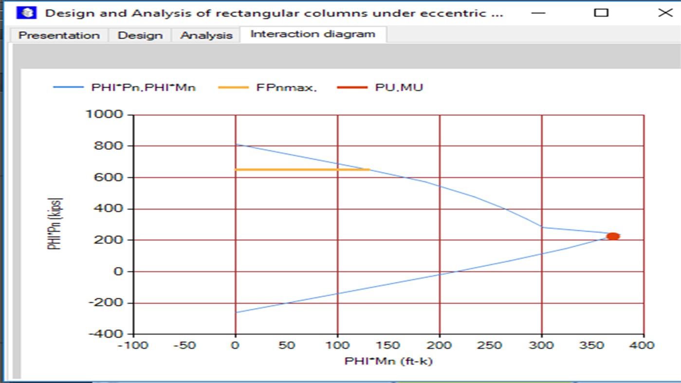 #7. Short rectangular columns for eccentric loading (Windows) Por: BSAIBES Engineering