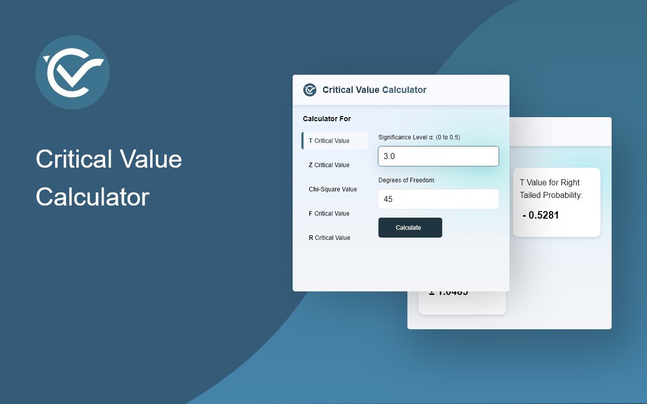 Critical Value Calculator