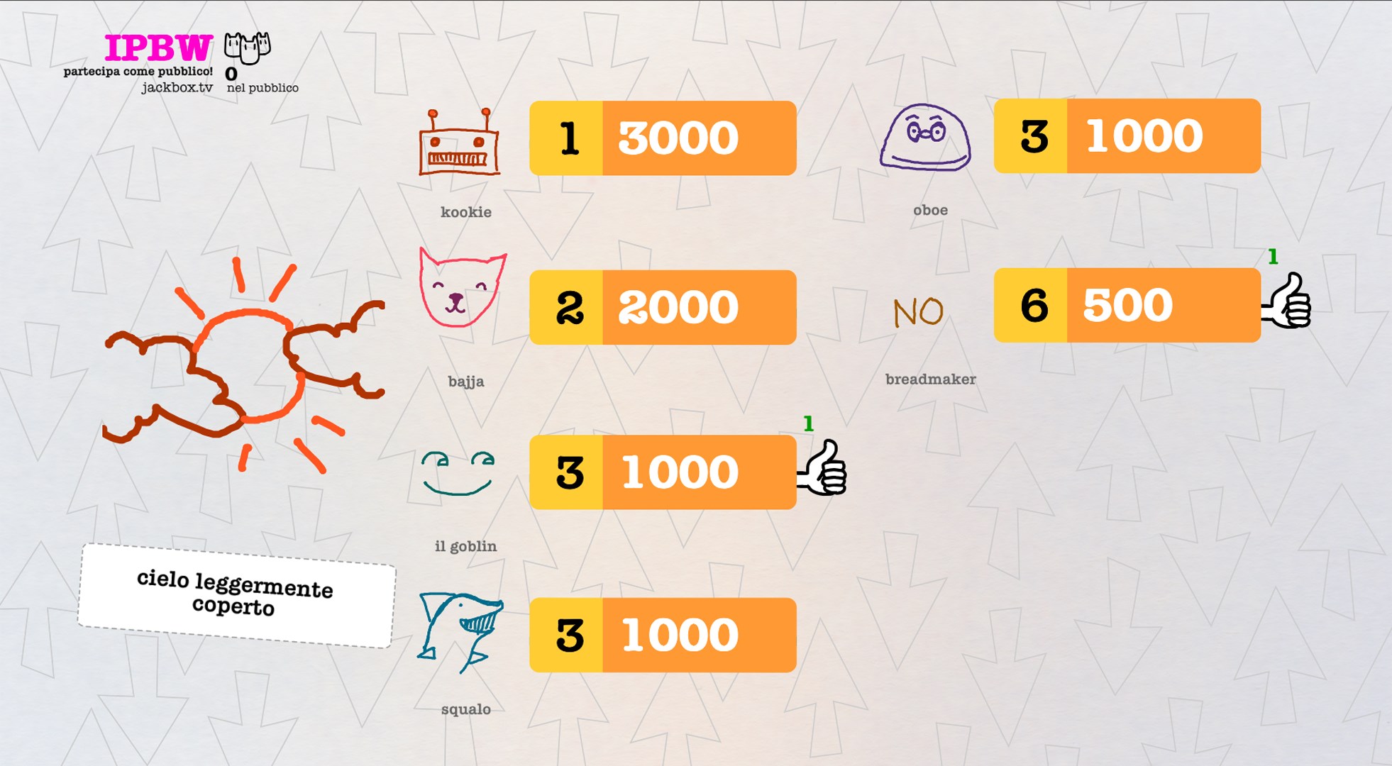 Drawful 2 | Xbox | Chiave | Privato