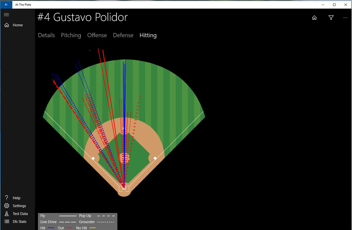 #5. At The Plate (Windows) By: Avalon Consulting
