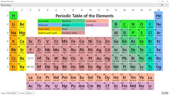 Elementary (Periodic Table) screenshot 1