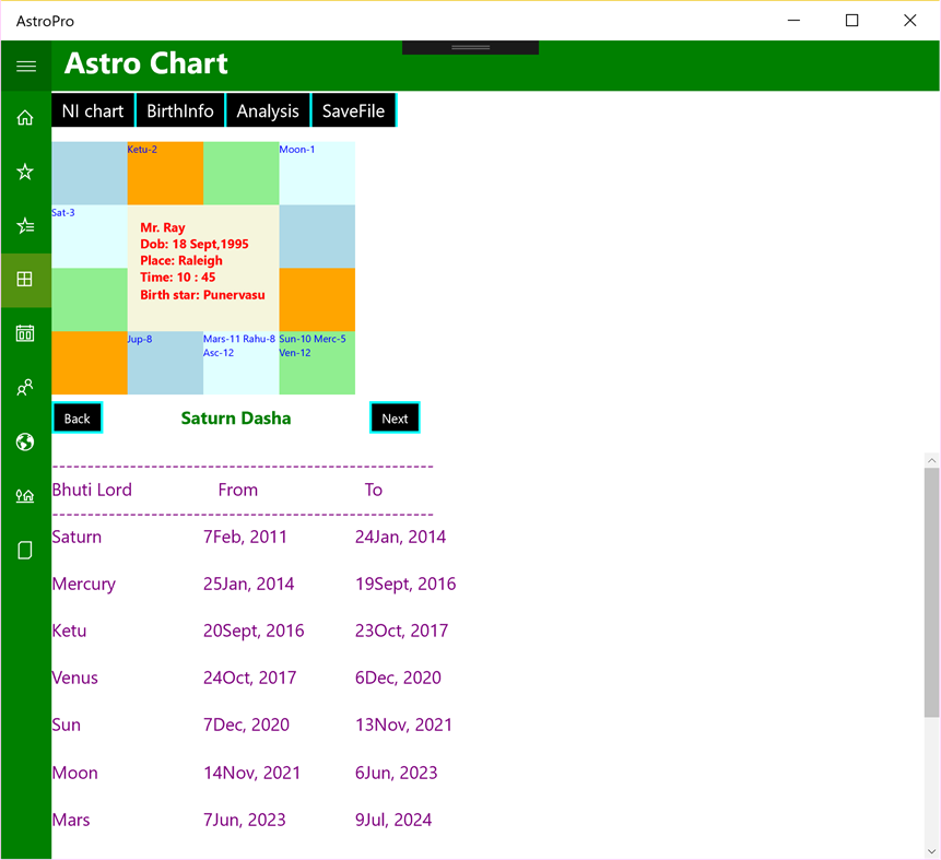 #10. AstroPro (Windows) 由: Kaup Shenoy Associates