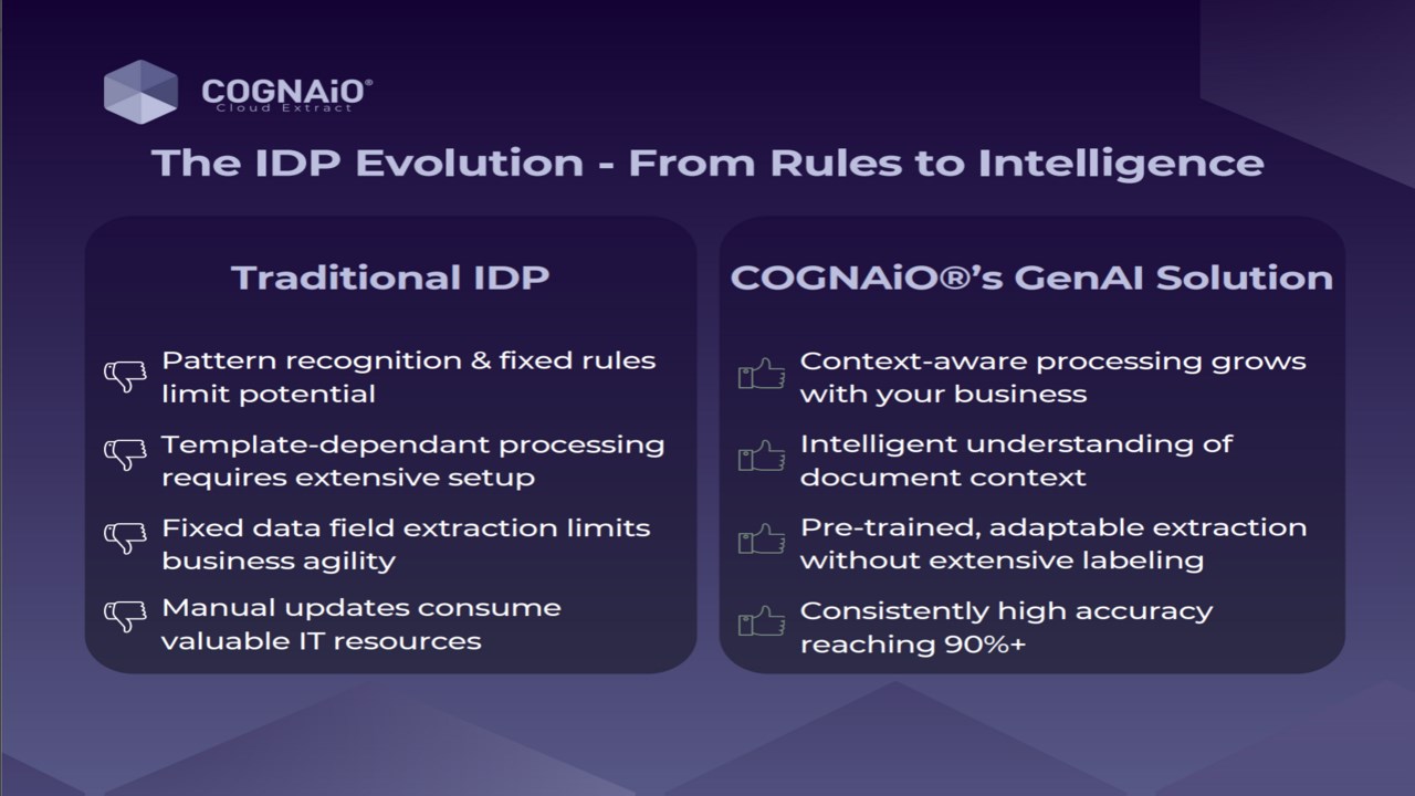 Snapshot 5 of COGNAiO® Cloud Extract - Revolutionizing Document Automation