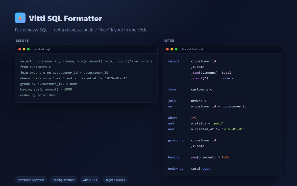 Vitti SQL Formatter