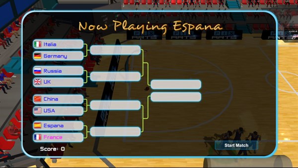 Olympic Basketball Championship — 2