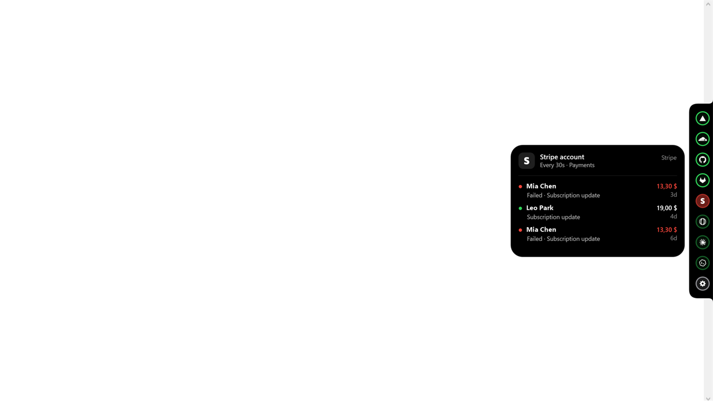 #3. Kitbar (Windows) โดย: Voprex